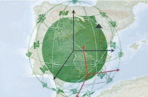 Topografia-ETRS89