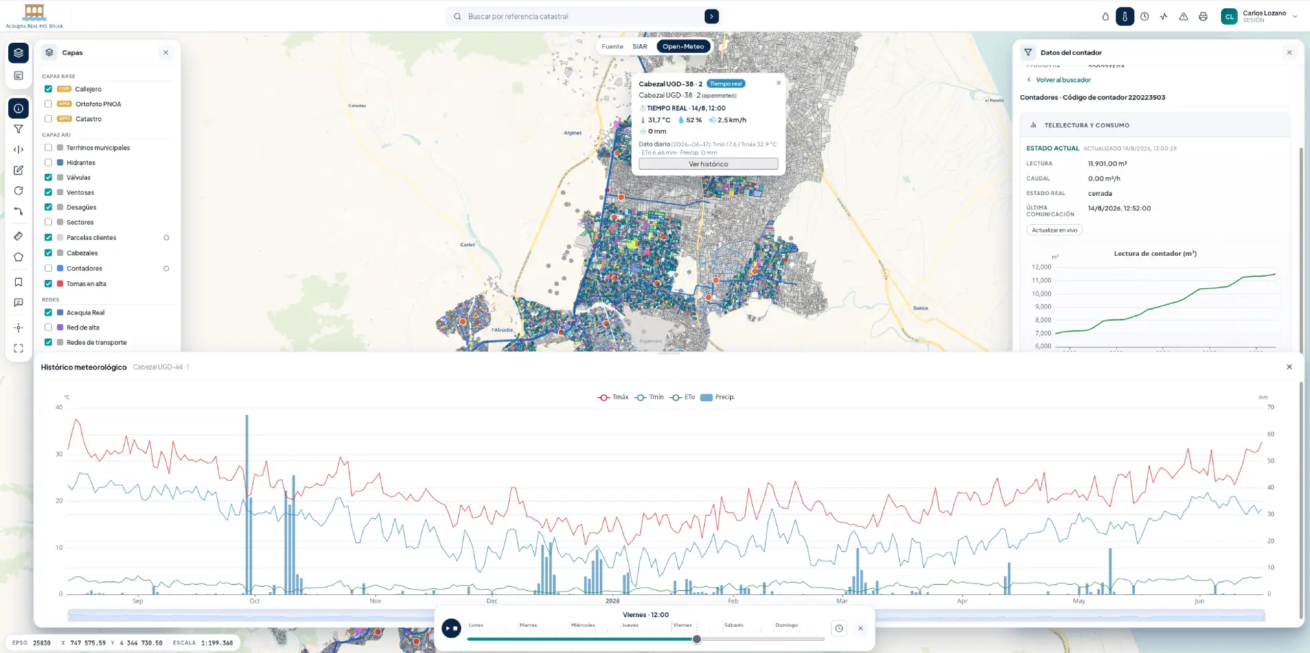 Plataforma GIS de la Acequia Real del Júcar: visor con parcelas, red de riego, telelectura de contadores e histórico meteorológico